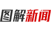 烟台生物医药